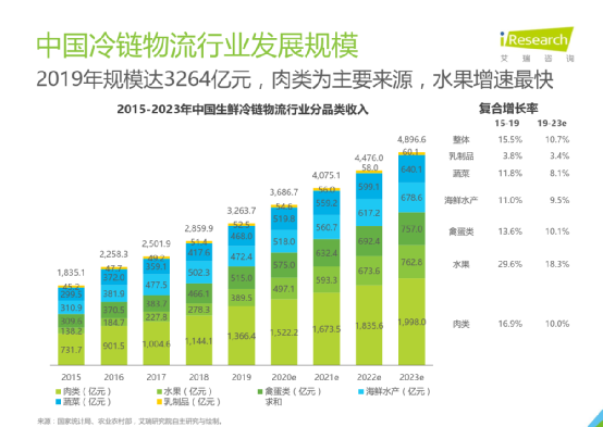 产品经理，产品经理网站